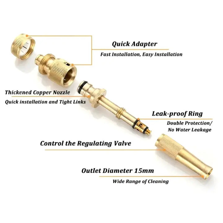 PressureSprinkler™ Für alle Bewässerungsbedürfnisse! Mivoza Deutschland