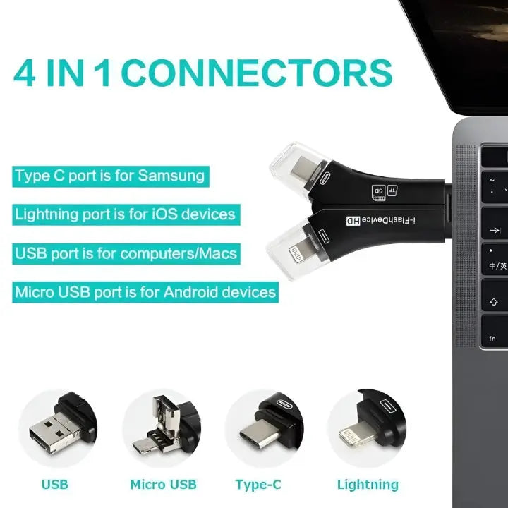 QuadUSB™ | 4-in-1-Ticket für eine einfache Medienübertragung! Mivoza Deutschland
