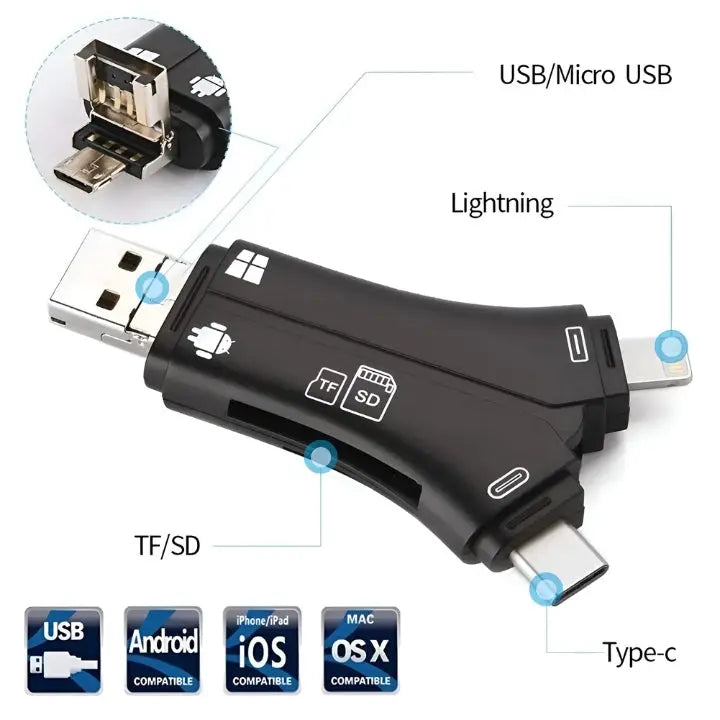 QuadUSB™ | 4-in-1-Ticket für eine einfache Medienübertragung! Mivoza Deutschland