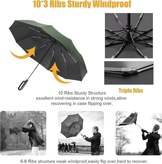 Regenschirm mit Karabinergriff – Preisgekröntes Design & maximale Langlebigkeit Mivoza Deutschland