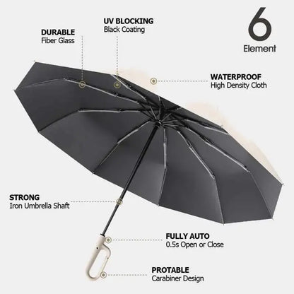 Regenschirm mit Karabinergriff – Preisgekröntes Design & maximale Langlebigkeit Mivoza Deutschland