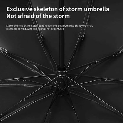 Regenschirm mit Karabinergriff – Preisgekröntes Design & maximale Langlebigkeit Mivoza Deutschland