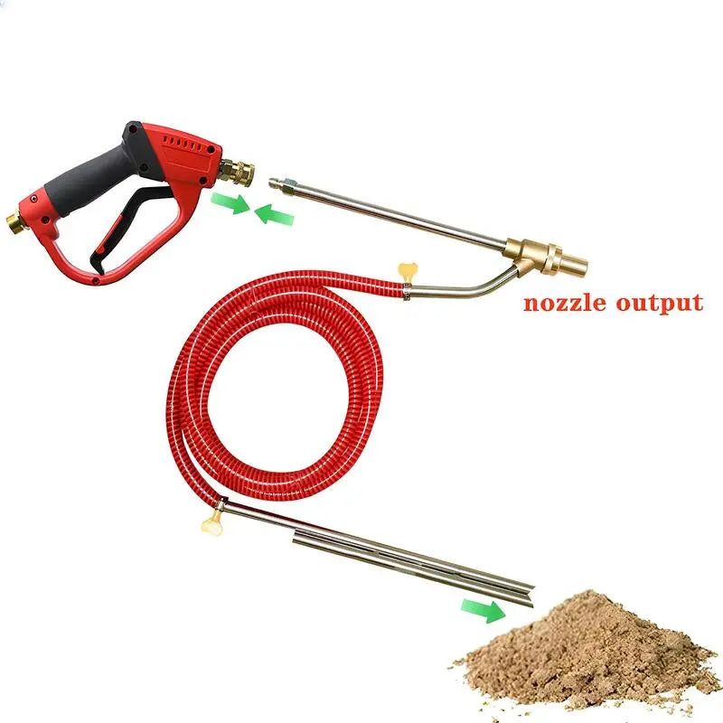 SandBlaster™ Hochdruck-Sandstrahlen-Bausatz Mivoza Deutschland