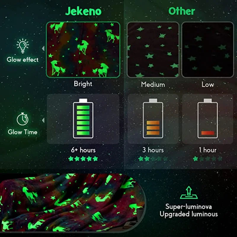Leuchtende Einhorn-Decke