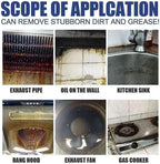 Schaum-Reiniger für Küchenflächen — Fettlöser ohne Nachspülen Mivoza Deutschland