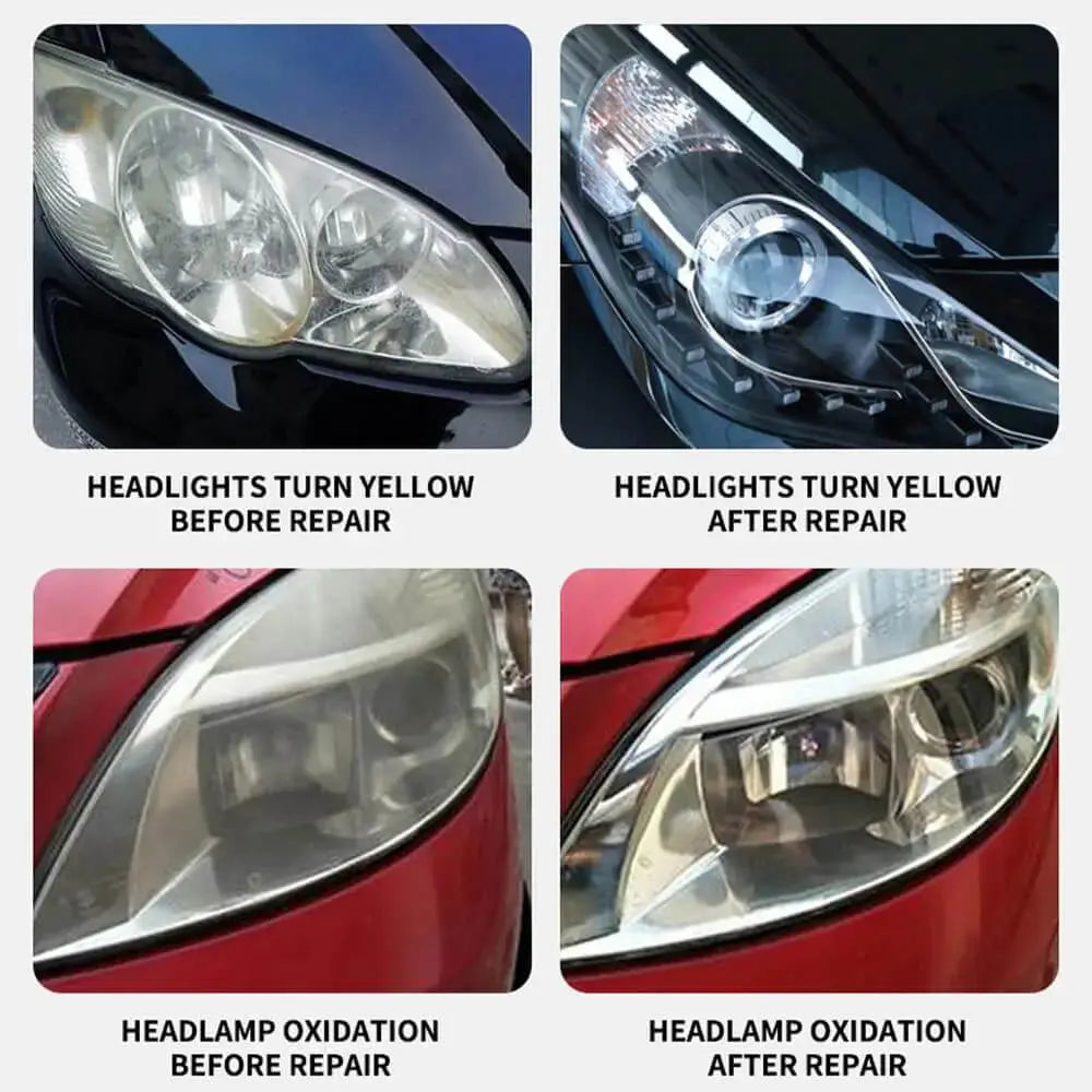 Automotive Headlight Restoration Fluid Zorenza