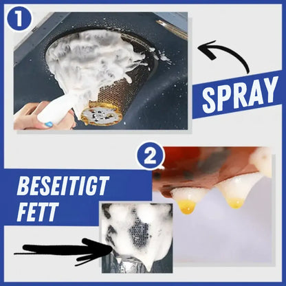 Schluss mit Schrubben – Der Fettlöser mit Soforteffekt Mivoza Deutschland