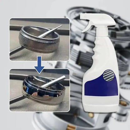 Schnell wirkender Rostentferner — Wirksam gegen Rost, sanft zum Material Mivoza Deutschland