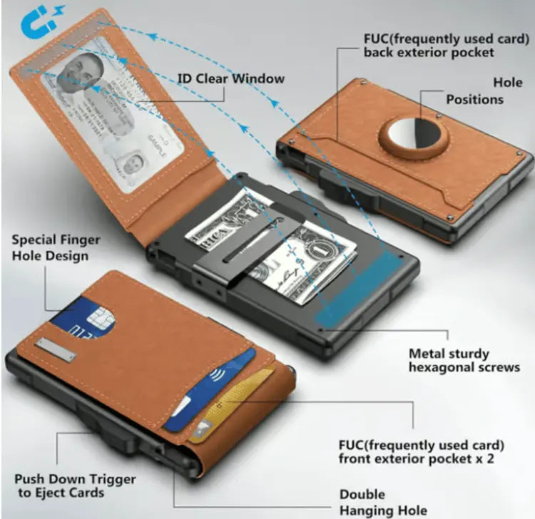 Slim Wallet mit RFID-Schutz und Karten-Pop-Up-System Mivoza Deutschland