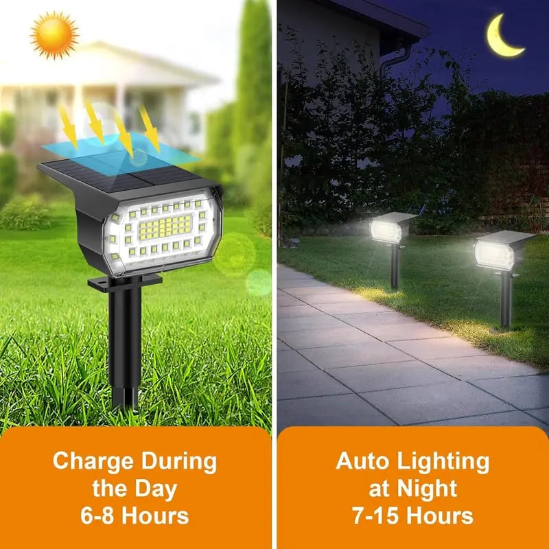 Solar-LED-Strahler für den Außenbereich – Wetterfeste Gartenbeleuchtung mit 3 Helligkeitsstufen Mivoza Deutschland
