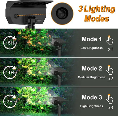 Solar-LED-Strahler für den Außenbereich – Wetterfeste Gartenbeleuchtung mit 3 Helligkeitsstufen Mivoza Deutschland