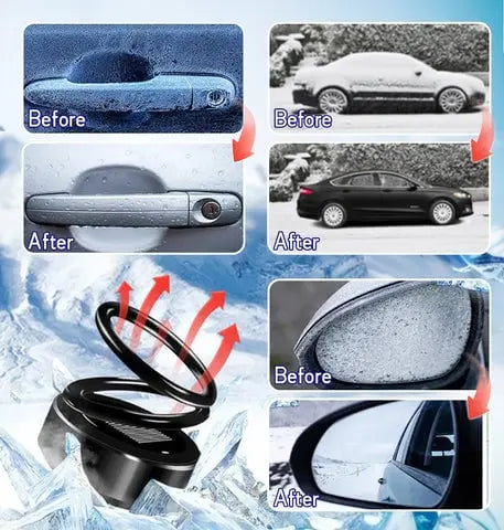 Solarheizung für Autos Mivoza Deutschland