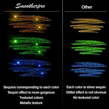Sparkle Joy Gelstifte – Glatte Glitter-Tinte für präzise Kunstwerke Mivoza Deutschland