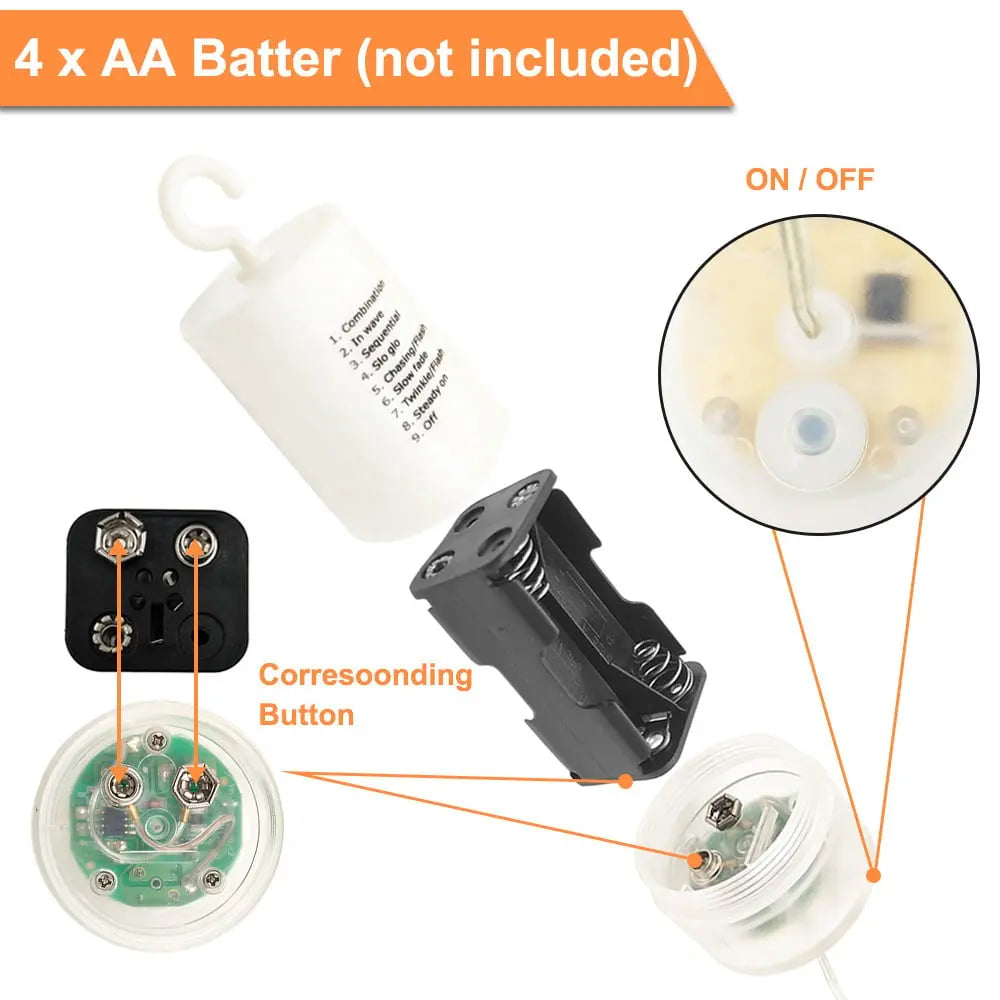 Starburst Lichterkette 3er Set — Macht dein Zuhause zu einem funkelnden Lichtspiel Mivoza Deutschland