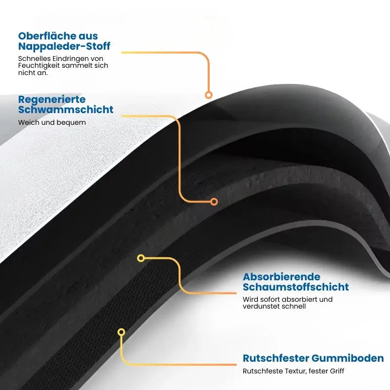 Super saugfähige, rutschfeste Bodenmatte Mivoza Deutschland