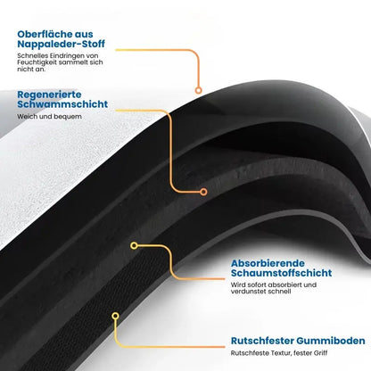 Super saugfähige, rutschfeste Bodenmatte Mivoza Deutschland