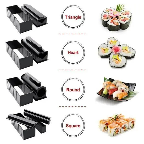 Sushi-Formset — Perfekte Rollen im Handumdrehen Mivoza Deutschland