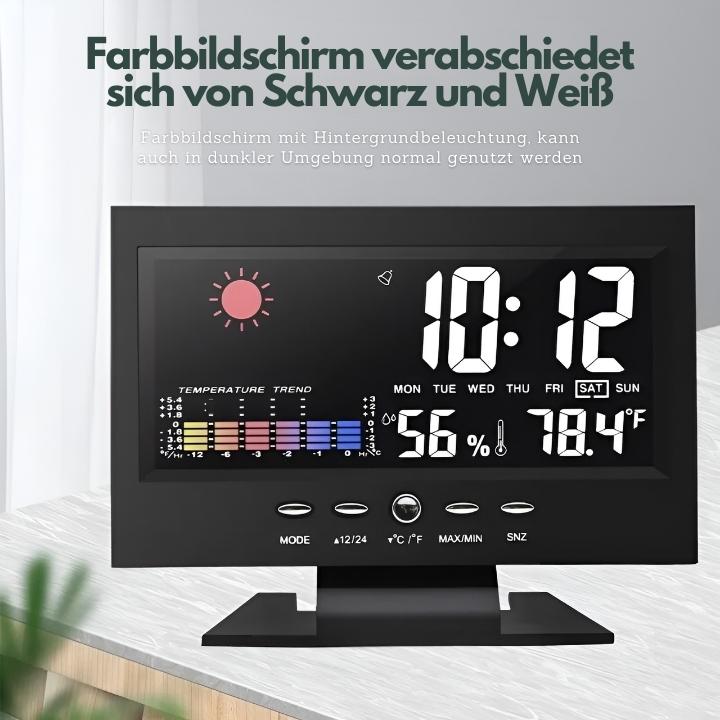 WeatherClock™ Wetterbewusstsein trifft LED-Kunst!