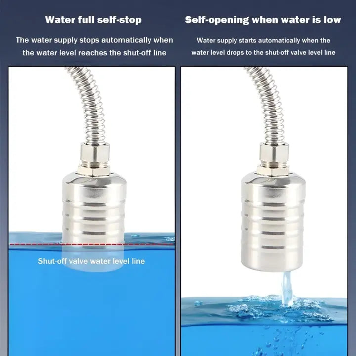 TapValve™ | Kein überlaufender Ärger mehr! Mivoza Deutschland