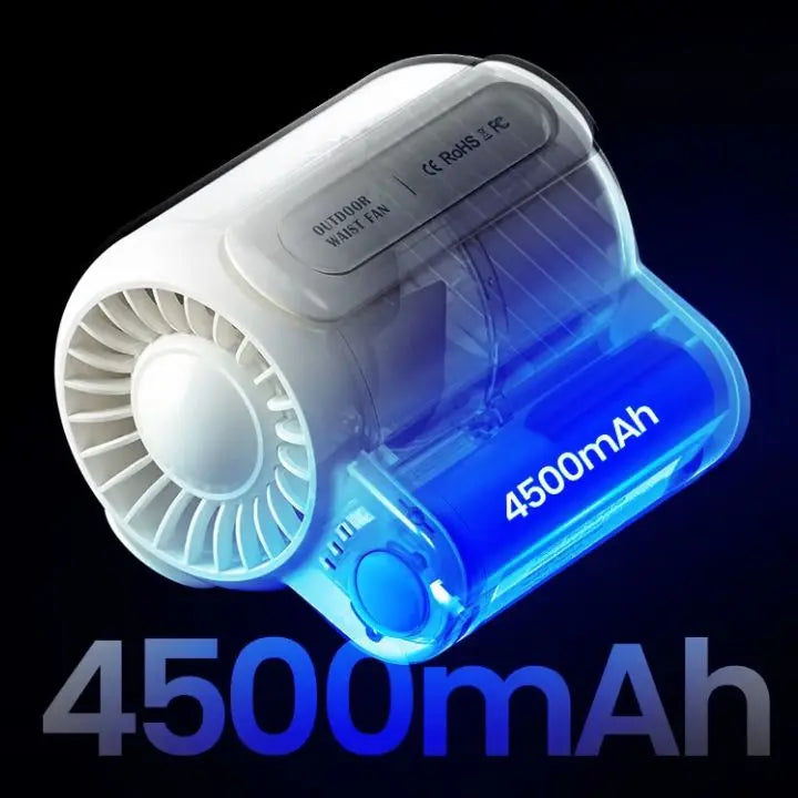 Tragbarer Outdoor-Gürtelventilator – leistungsstark & geräuscharm Mivoza Deutschland