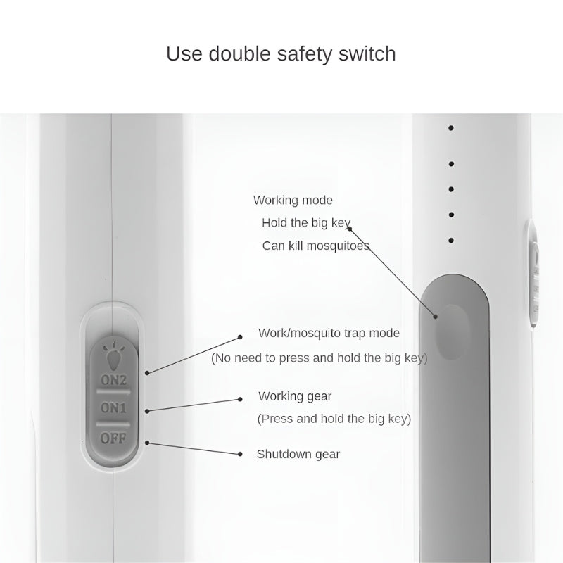 2-in-1-Lampe für elektrische Klatsche und Mückenvertilger