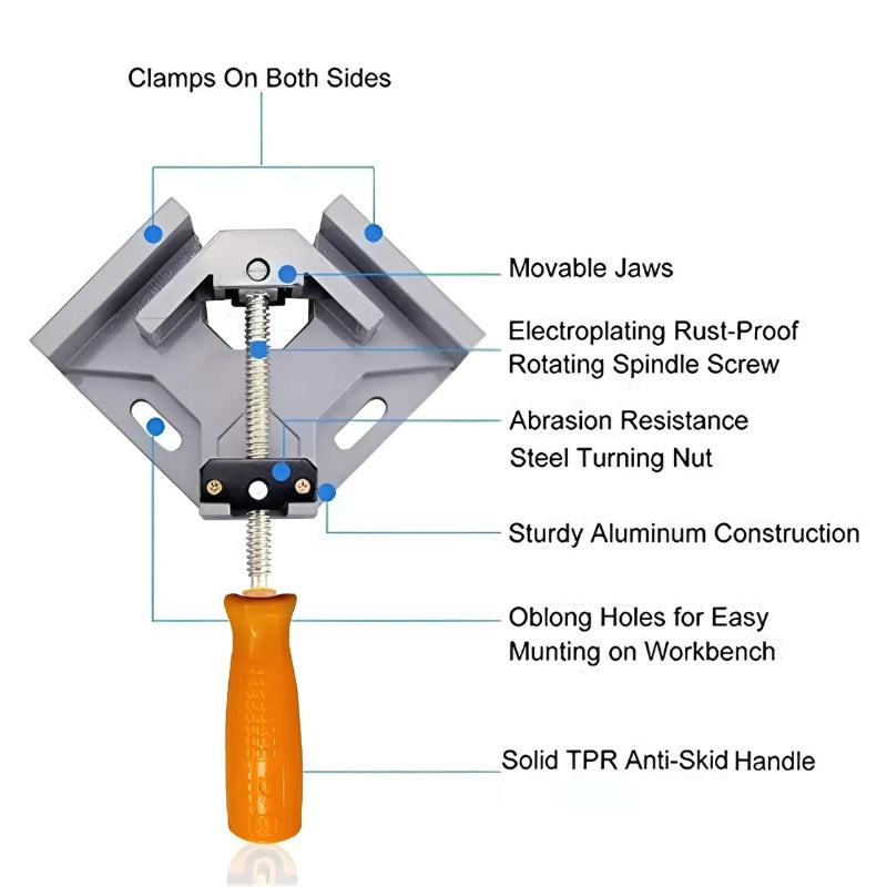 CornerClamp™ Mach Schluss mit der Frustration über schief sitzende Kanten!