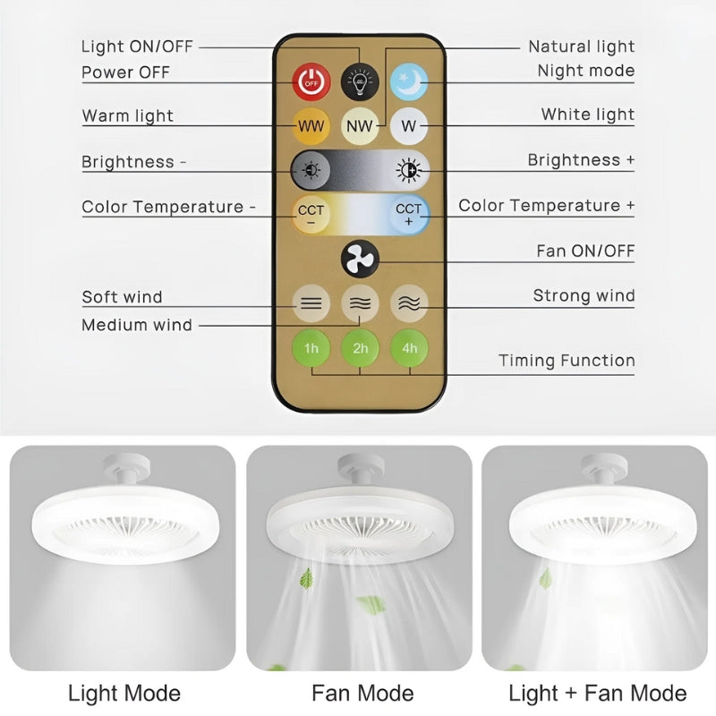 LED-Deckenventilatorleuchte mit Dimmfunktion und Fernbedienung