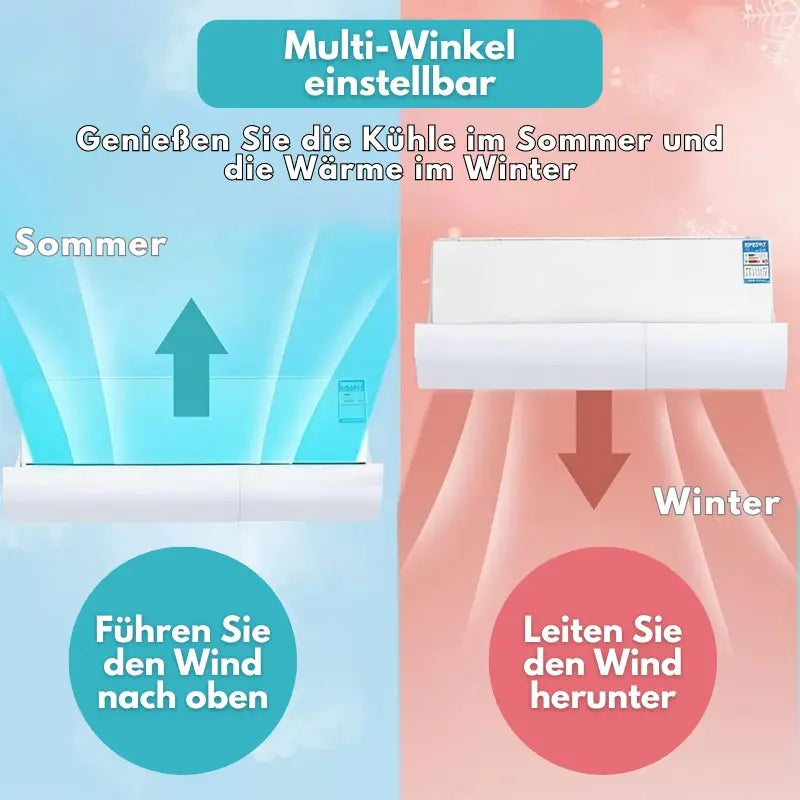 Verstellbarer Windabweiser für die Klimaanlage Mivoza Deutschland