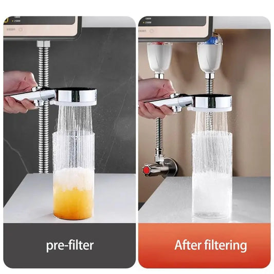 Wasserfilter für Durchlauferhitzer – Vorfilter für Dusche & Haushalt Mivoza Deutschland
