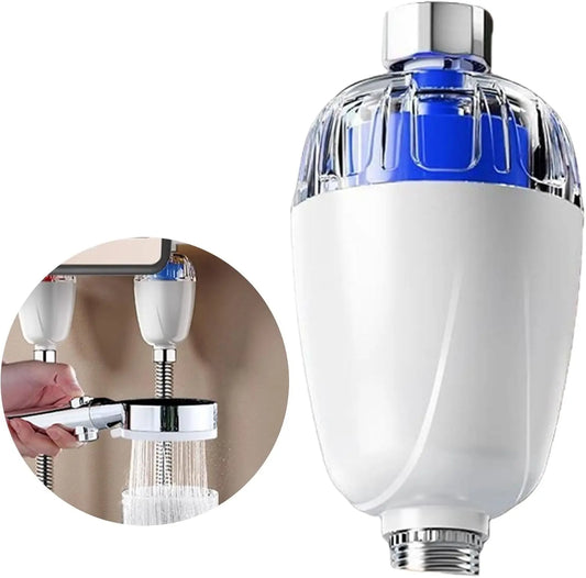 Wasserfilter für Durchlauferhitzer – Vorfilter für Dusche & Haushalt Mivoza Deutschland