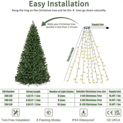 Weihnachtsbaum Wasserfall Lichter — Schluss mit mühsamem Lichterwickeln Mivoza Deutschland