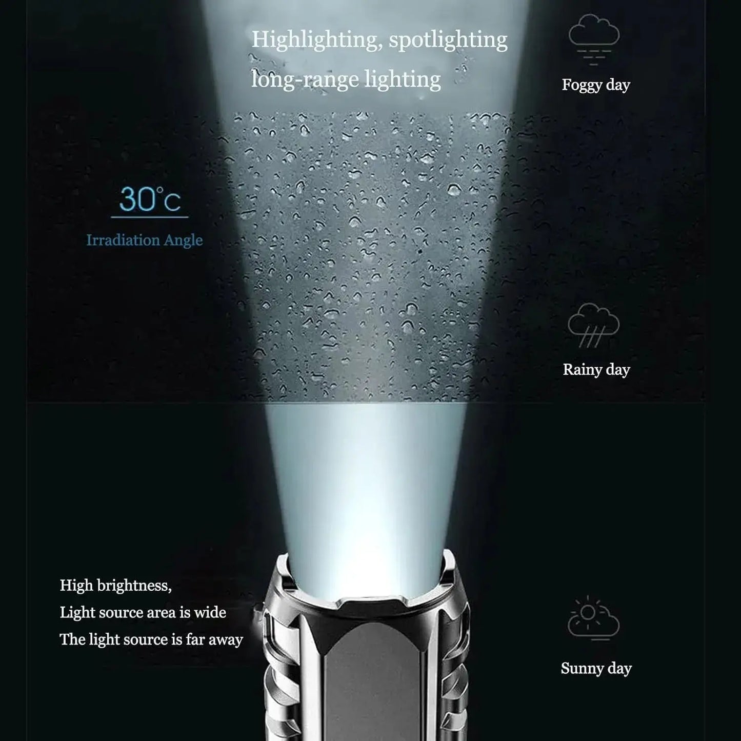 Wiederaufladbare LED-Taschenlampe mit hoher Leuchtkraft Mivoza Deutschland