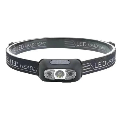 Wiederaufladbare Ultra-Helle LED-Stirnlampe Mivoza Deutschland