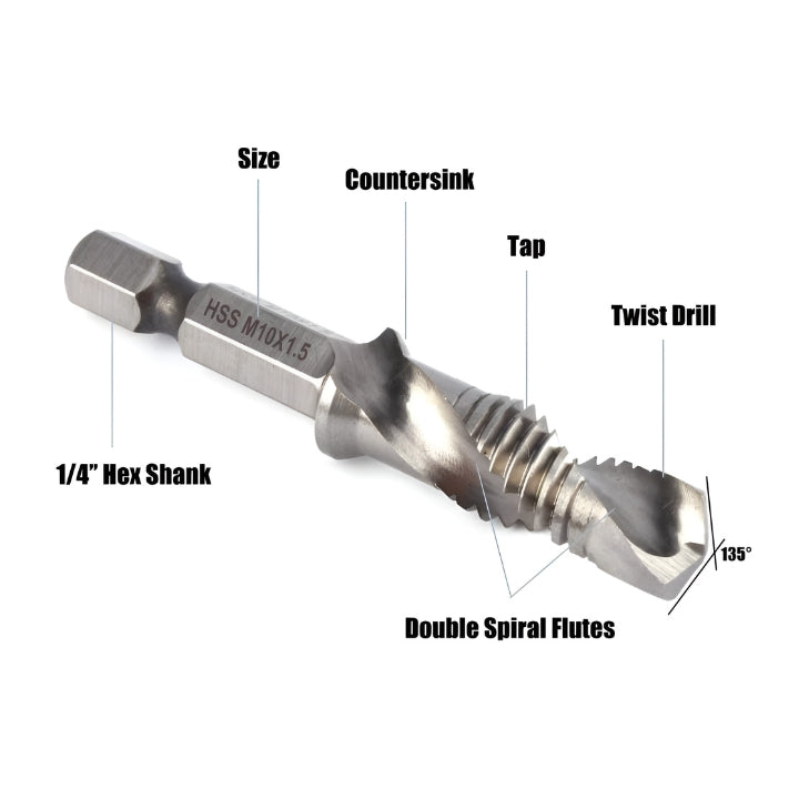 DrillBundle™ | Erledige Heimwerkerprojekte mit Leichtigkeit!