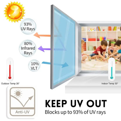 Privatsphäre Sonnenschutz Fensterfolie – Anti-UV Hitzereflektierende Folie Mivoza Deutschland