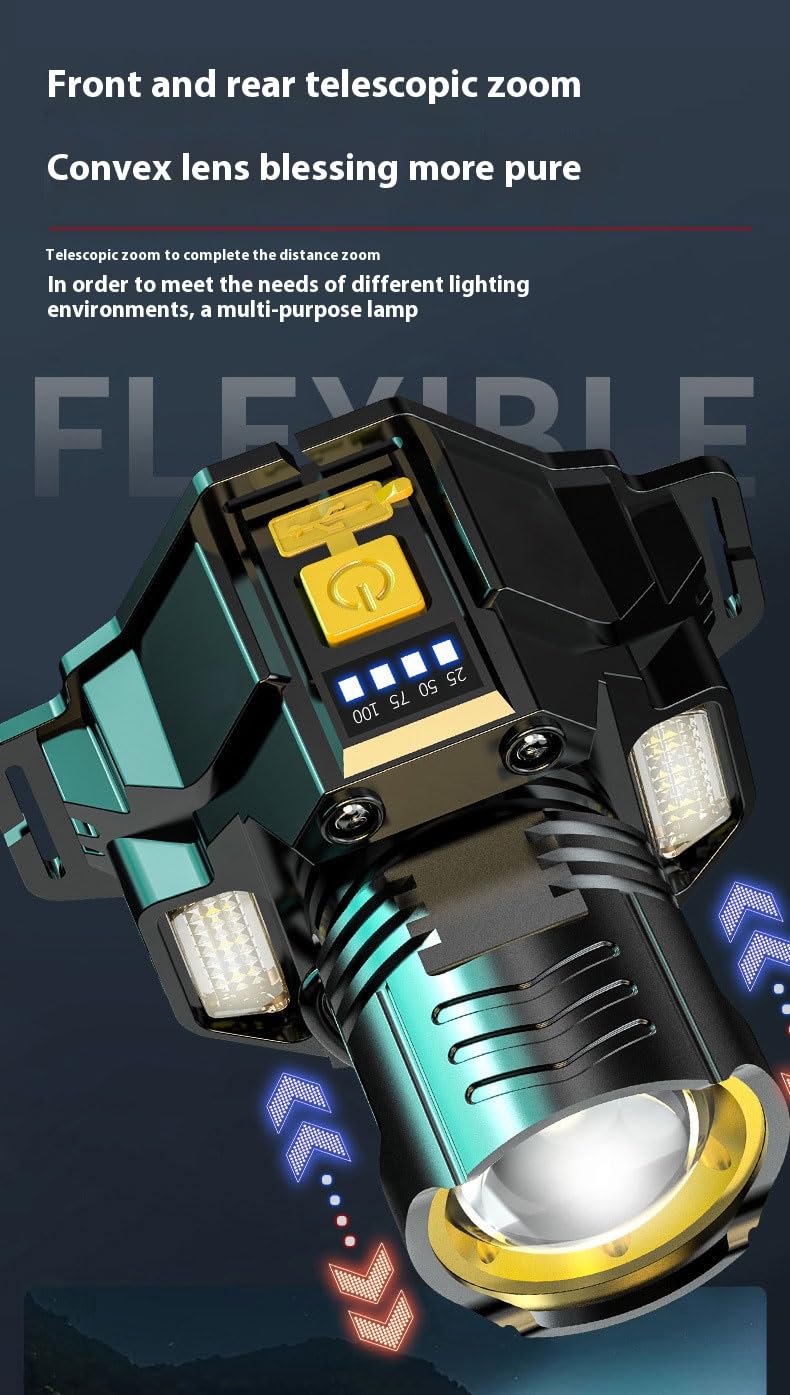 LED-Stirnlampe mit Zoom-Fokus – USB-C aufladbar