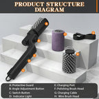 Elektrische Grillbürste Wiederaufladbar – Schnelle Reinigung