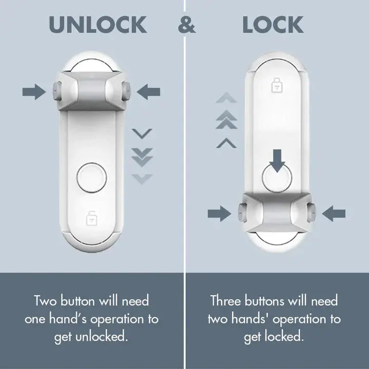 HomeSecure™ – Protection fiable pour les petites mains et une maison en sécurité [1 + 1 Gratuit] Mivoza Deutschland