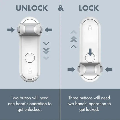 HomeSecure™ – Protection fiable pour les petites mains et une maison en sécurité [1 + 1 Gratuit] Mivoza Deutschland