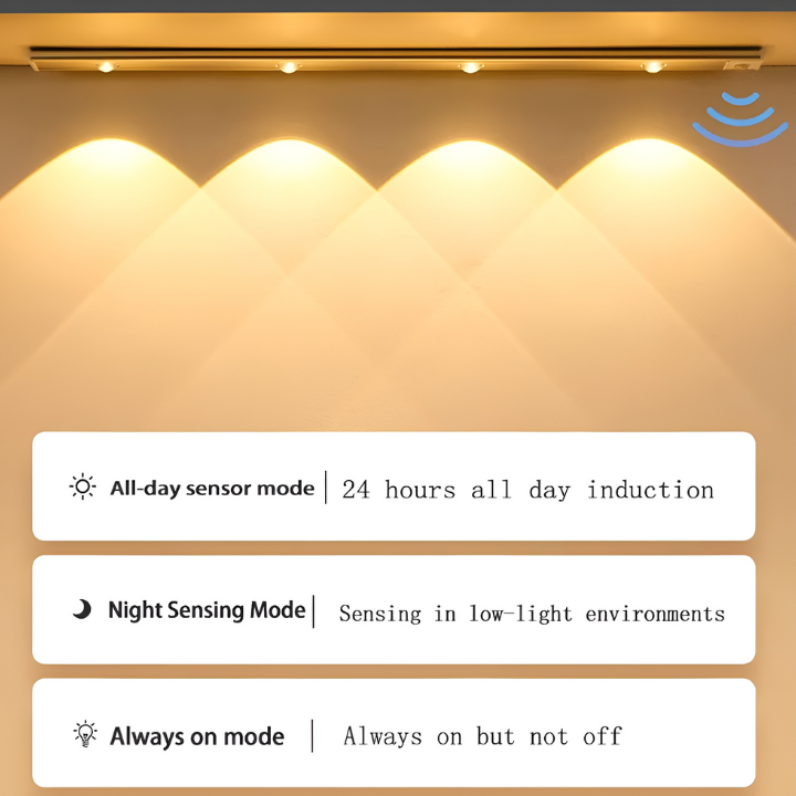 LED-Licht mit Bewegungssensor