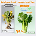 Wiederverwendbare Aufbewahrungsbeutel aus Aluminiumfolie mit Luftdichtem Verschluss - 20 Stück