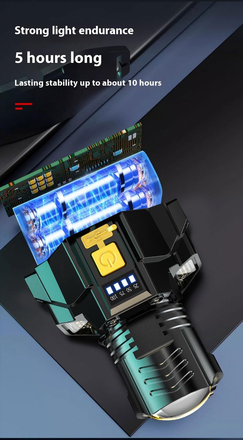 LED-Stirnlampe mit Zoom-Fokus – USB-C aufladbar