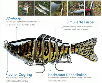 Bionischer Schwimmköder - Für alle Angelgewässer geeignet Zorenza