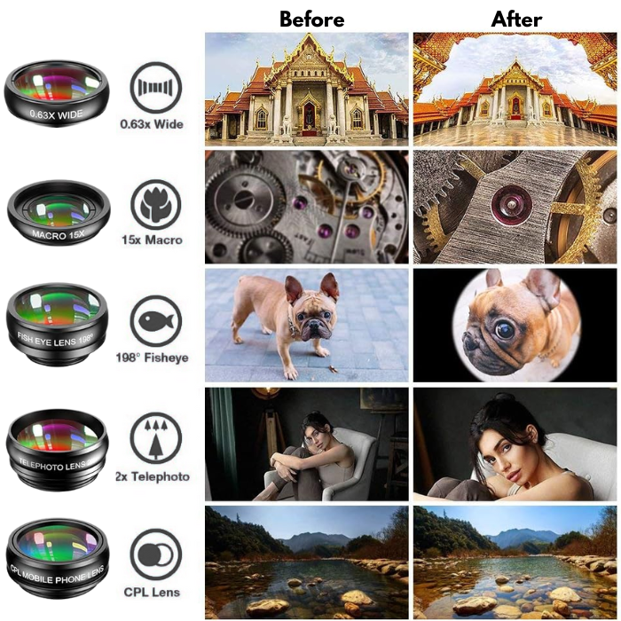 Digitalkamera im Vintage-Stil 12MP mit Wechselobjektiven