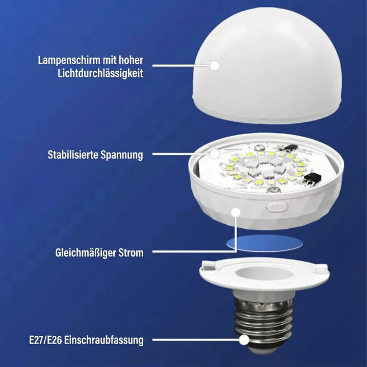 Wiederaufladbare LED-Lampe