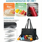 Isolierte Lunch-Tasche