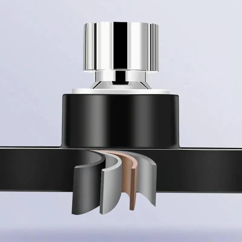 360° verstellbarer quadratischer Duschkopf – Hochdruck & luxuriöser Wasserfluss Mivoza Deutschland