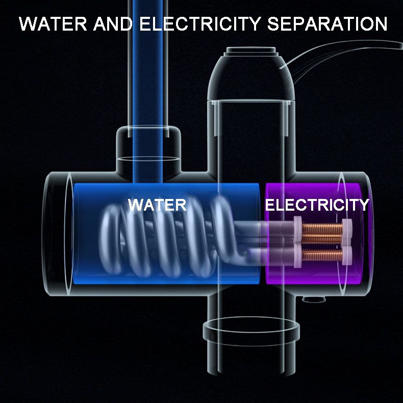 Sofort-Warmwasserhahn – Einfach, Sicher und Energieeffizient