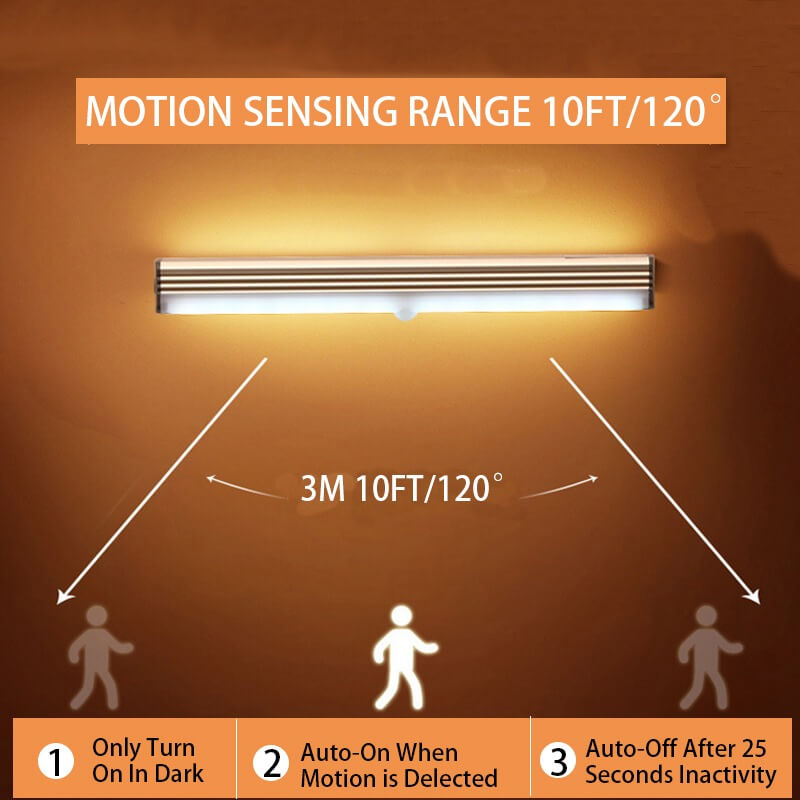 CabinLight™ Magnetisches Bewegungsmelder Licht